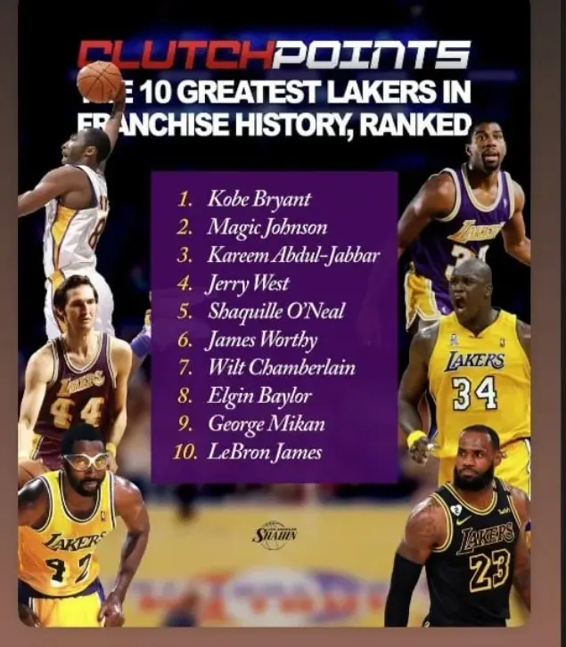 湖人队史十, 湖人队史十